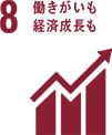sdgs8